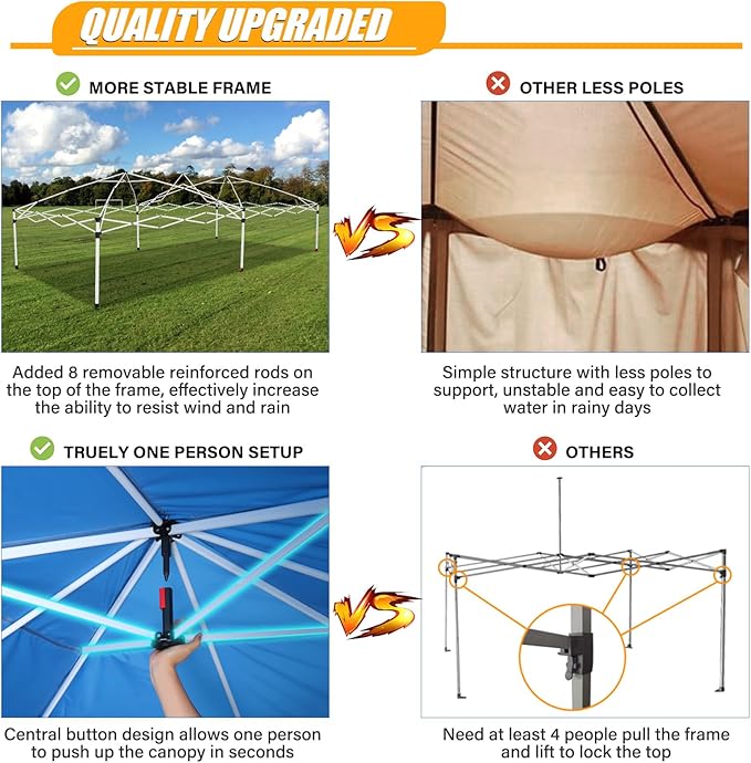 HOTEEL 10x20 Pop up Canopy with 6 Sidewalls, One Push Instant Setup Outdoor Canopy Tent with Reinforce Rod, Weight Bag, for Parties, Events, Blue