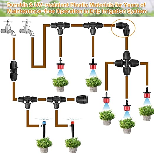 Upgraded 1/4" Drip Irrigation Elbow Fittings：24 Pieces Leak Free Lock Barbed 90 Degree Elbow Connectors for1/4 Inch Irrigation Tubing Quick Connect Parts for Garden Landscape System