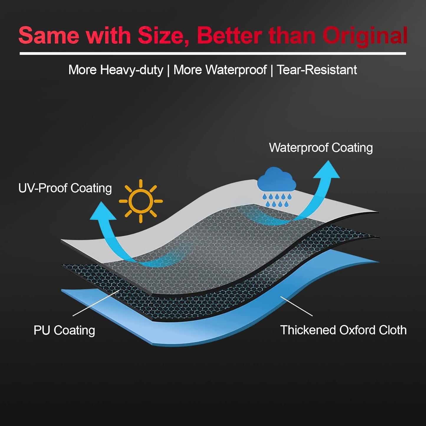 Comnova Grill Cover 75 Inch, 7109 BBQ Cover for Weber Summit 600 Series 6 Burner Grills, 600D Heavy Duty & Waterproof Barbeque Cover for Weber, Char-Broil, Monument, Brinkmann, Dyna-glo, and Nexgrill