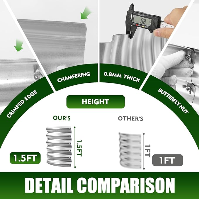 17" Tall Elevated Round Metal Rised Garden Bed- 2.7'x2.7' in Size and 0.8MM Thick Durable Planter Box for Vegetables Flowers Succulent at Patio/Garden Outdoor (Silver, 2.7FT Diameter)