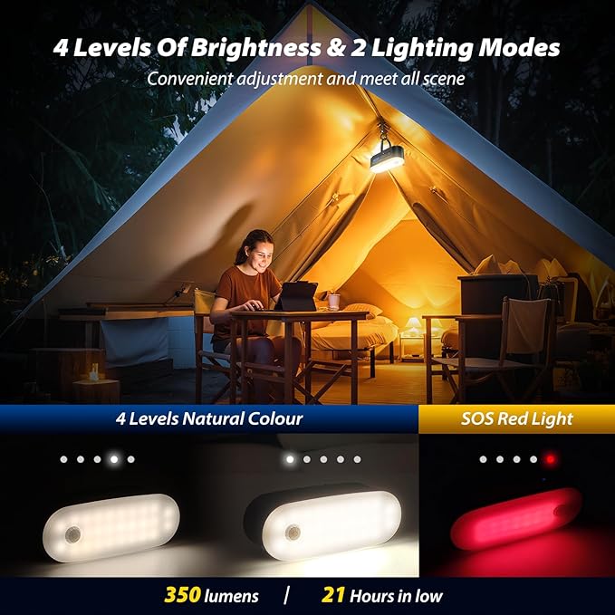 Motion Sensor Camping Lights,Rechargeable Camping Lantern, Portable Hanging Tent Lights,IPX5 Waterproof Emergency Light for Outdoor,SOS Mode Hurricane Power Outages,Magnet Work Light,2 Pack