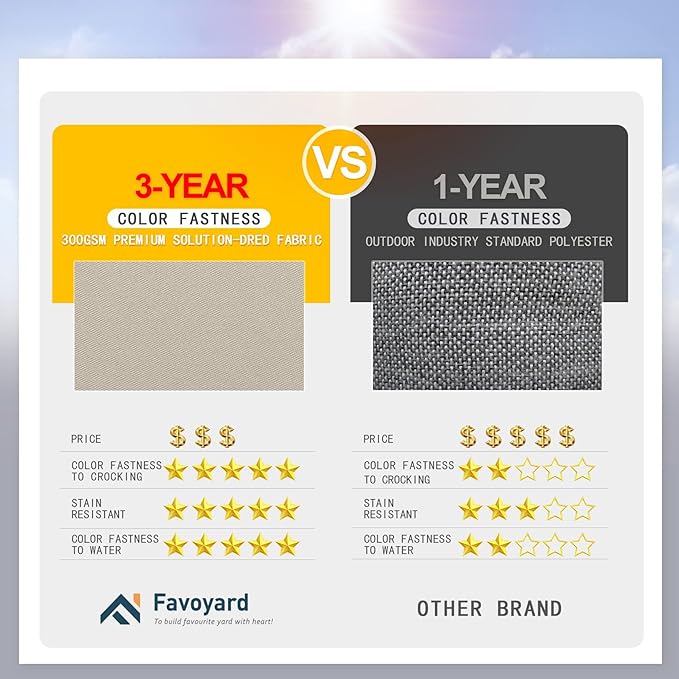 Favoyard Patio Chair Cushions 24 x 24 x 4 Inch Waterproof Outdoor Seat Cushions for Patio Furniture 3-Year Color Fastness Garden Sofa Couch Chair Pads with Handle & Adjustable Straps Set of 2, Beige