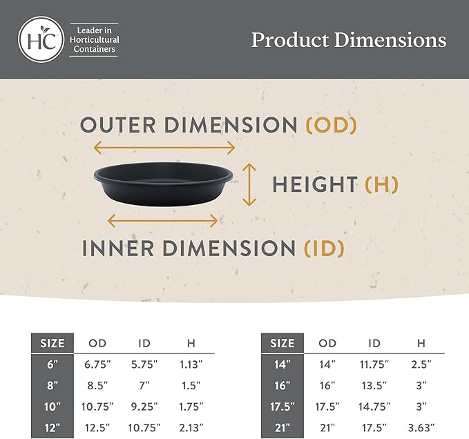 The HC Companies Flower Pot Saucers - Plastic Plant Saucer for Outdoors & Indoors - Traditional Design Plant Pot Trays for Water Drainage - Durable & Stylish Round Plant Tray (14-inch White)