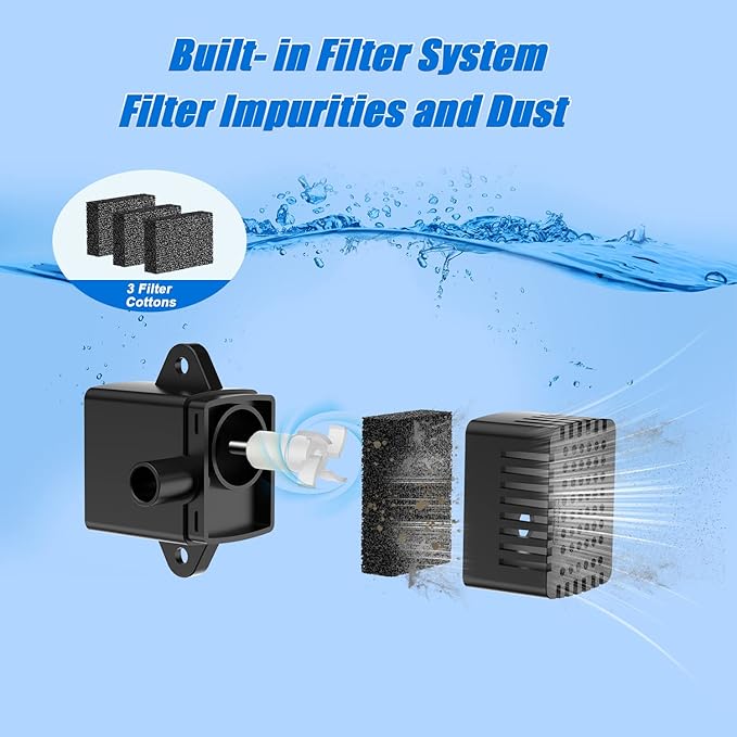 Solar Fountain Full Glass Panel No Battery, 3.5W Solar Bird Bath Fountains with 4 Fixed Rods & 7 Nozzles, Solar Fountain Pump for Bird Bath, Garden, Pond, Pool, Patio,Hummingbird