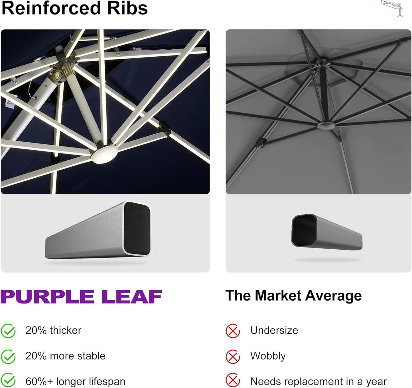 PURPLE LEAF 9 Feet Double Top Deluxe Solar Powered LED Square Patio Umbrella Offset Hanging Umbrella Outdoor Market Umbrella Garden Umbrella, Navy Blue