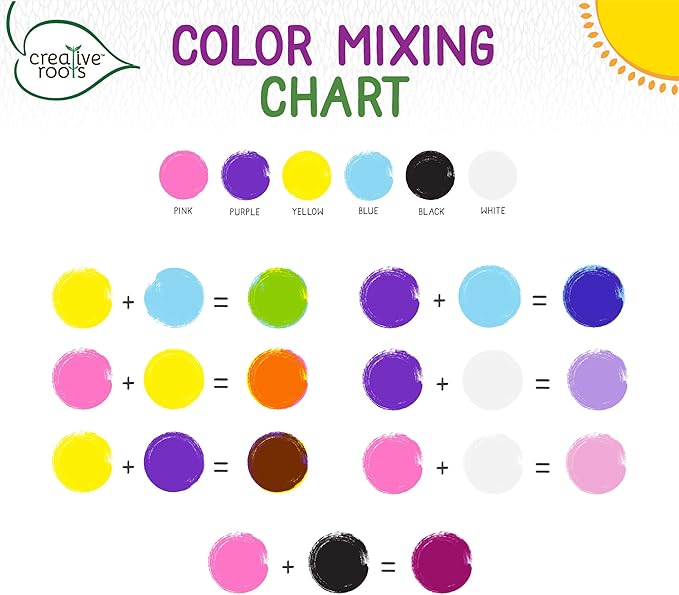 Creative Roots Paint Your Own Turtle, DIY Turtle, Kids Painting Set, Creativity, Ceramics to Paint, Paint Your Own Ceramic, Painting Kits for Kids Ages 5+