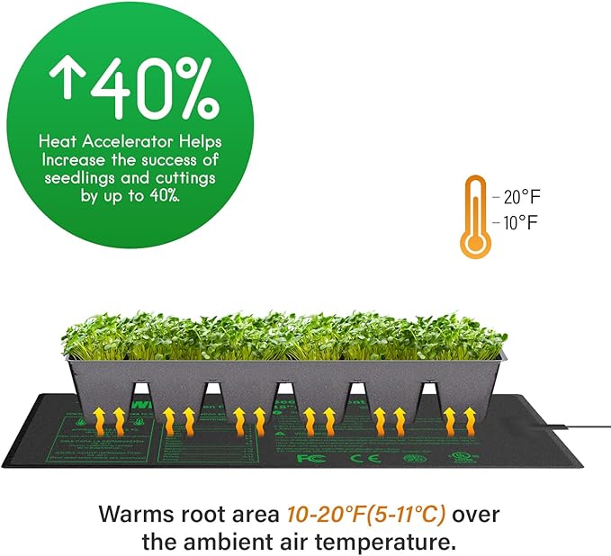 iPower 48” x 20.75” Seeding Heat Mat Upgraded Carbon Film Indoor Warm Hydroponic Plant Germination Starting Pad Durable Waterproof, 48" x 20.75", Black