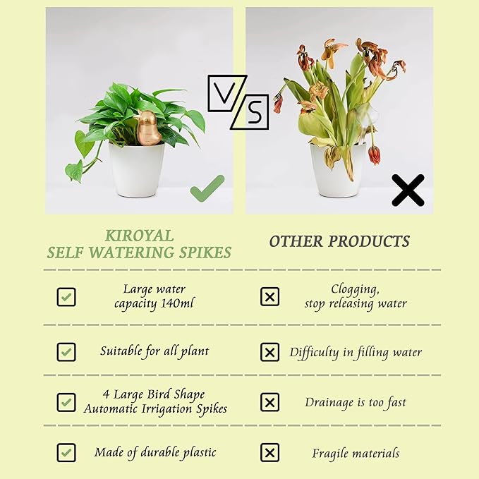 4 Pack Self Watering Spikes, Indoor Plant Watering Globes, Bird Shape Automatic Irrigation Spikes,Plant Watering Devices (Red&Blue)