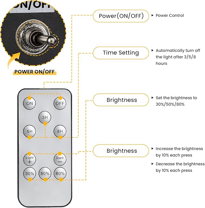 31" Solar Pathway Lights Outdoor, Black Aluminum Bollard Lighting with Remote Control - Dusk to Dawn LED Post Light, IP44 Waterproof for Lawn, Patio, Driveway & Backyard Decor (Bulb Included)