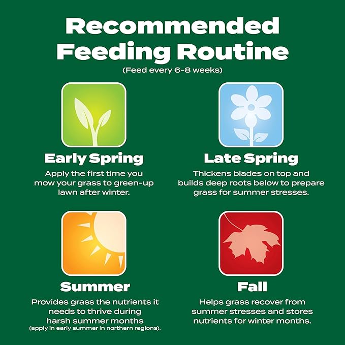 Scotts Green Max Lawn Food, Lawn Fertilizer Plus Iron Supplement for Greener Grass in 3 Days, 5,000 sq. ft., 16.67 lbs.