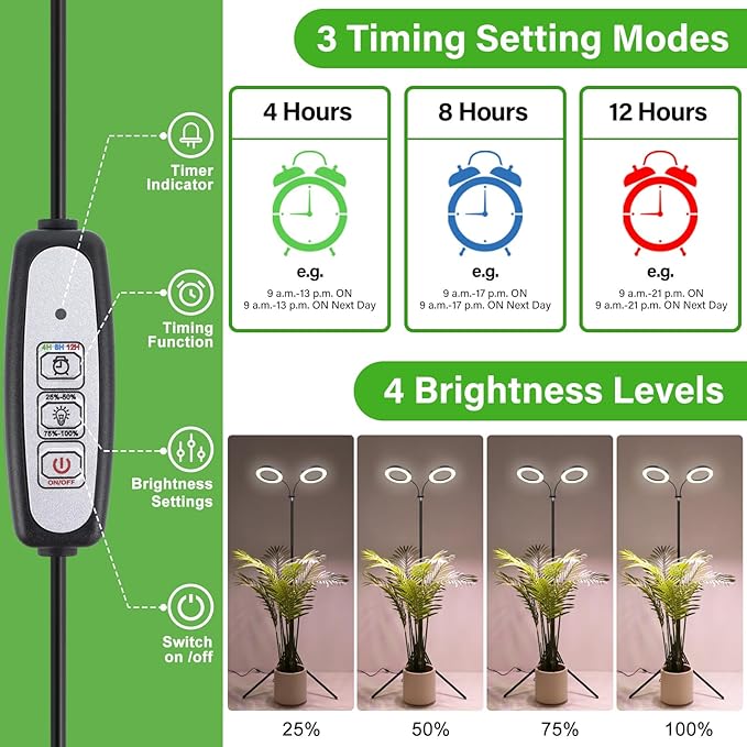 LORDEM Grow Light for Indoor Plants, Dual-Head Plant Light for Plants Growing, Full Spectrum Growth Lamp with Auto Timer for 4/8/12H, 4 Dimmable Levels, 144 LEDs, Height Adjustable Stand 24.4"- 67"
