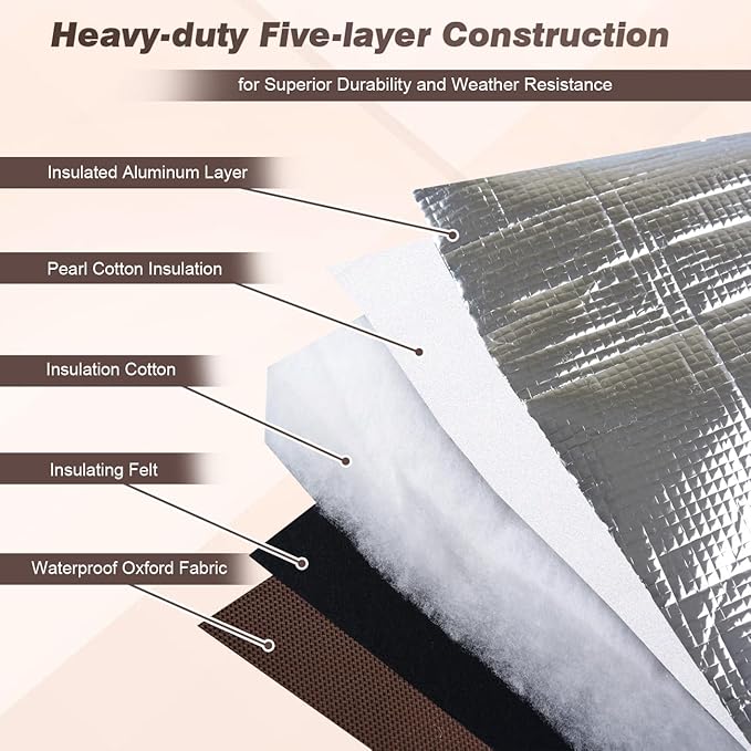 Outdoor Backflow Preventer Cover - 16''W x 20''H, Winter Freeze & Weatherproof Protection for Irrigation Pipes & Sprinkler Valves- Brown