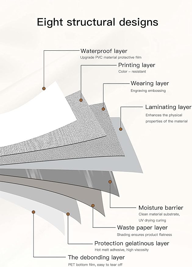 Dimoon 236''x23.6'' Cream Skin Peel and Stick Wallpaper Contact Paper Modern Self Adhesive Wall Paper Removable Renter Friendly Textured Solid Color Cabinet Vinyl Roll (236''x23.6'',Cream Skin)