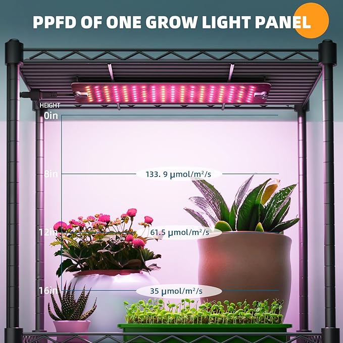 Barrina Plant Stand with Grow Lights, 6-Tier Plant Shelf with 5-Pack 50W Full Spectrum Ultra-Thin Grow Light Panel, 3 Modes, Auto Timer, Ladder Flower Pot Stand Display Rack 15.7"L x 11.8"W x 70.9"H
