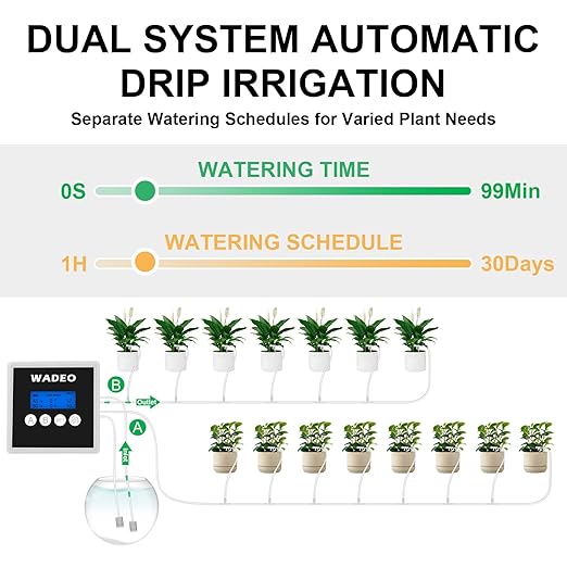 WADEO Automatic Watering System for Potted Plants, Dual Pump Plant Watering System, 15 Potted Automatic Plant Waterer for Indoor, Automatic Drip Irrigation Kit with Digital Programmable Water Timer