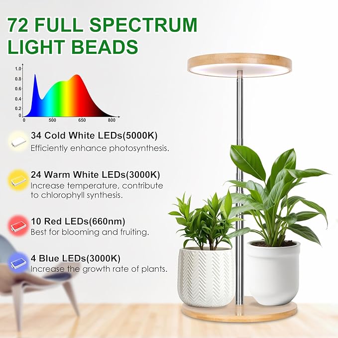 LORDEM Bamboo Grow Light, LED Plant Light for Indoor Plants Growing, Full Spectrum Bamboo Desk Growth Lamp with Automatic Timer for 4H/8H/12H, 4 Dimmable Levels, Height Adjustable