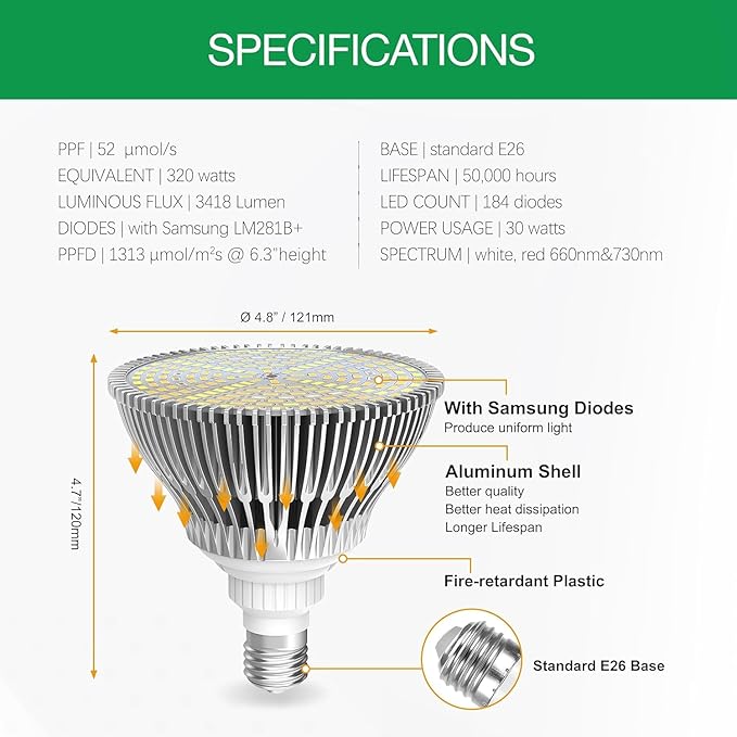 LED Grow Light Bulb for Indoor Plants Full Spectrum, 320W Equivalent Plant Light Bulb, E26 Base, 4000K Plant Grow Light Bulb, Grow Bulb for Indoor Plants, Pack 2