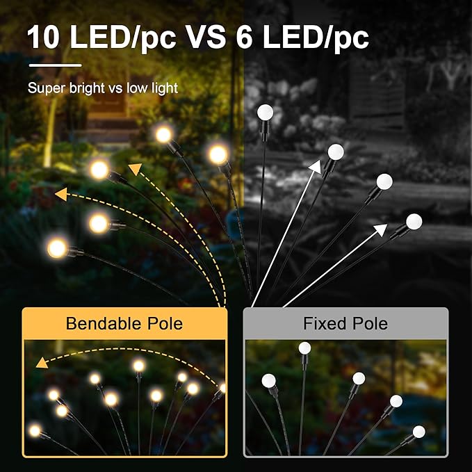 Solar Lights Outdoor Decoration, Waterproof Xmas Outdoor Lights Decor for Yard, Patio, Garden, and Front Porch, 40 LEDs Swing with The Wind (4 Pack, Warm White)