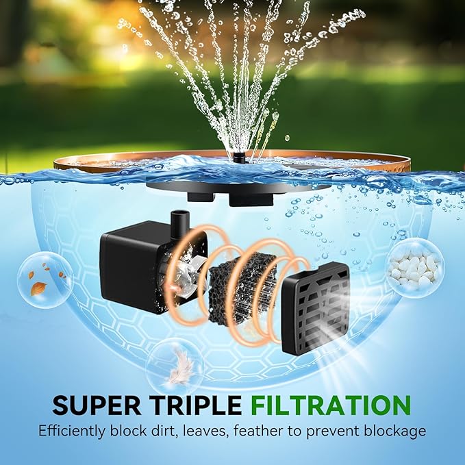 Solar Bird Bath Fountain Pump, Upgrade Solar Powered Water Fountain for Bird Bath Solar Fountain with 8 Nozzles, Small Solar Fountain, Solar Water Birdbath Fountain for Outdoors-2.5W