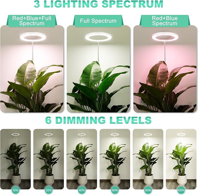 LORDEM 10" Grow Light for Indoor Plants, Full Spectrum Plant Lamp with160 LEDs, 4H/8H/12H Timer, 10 Dimmable Levels, 3 Spectrum Modes, Height Adjustable 61", Ideal for Large Tall Plants, Pack of 2