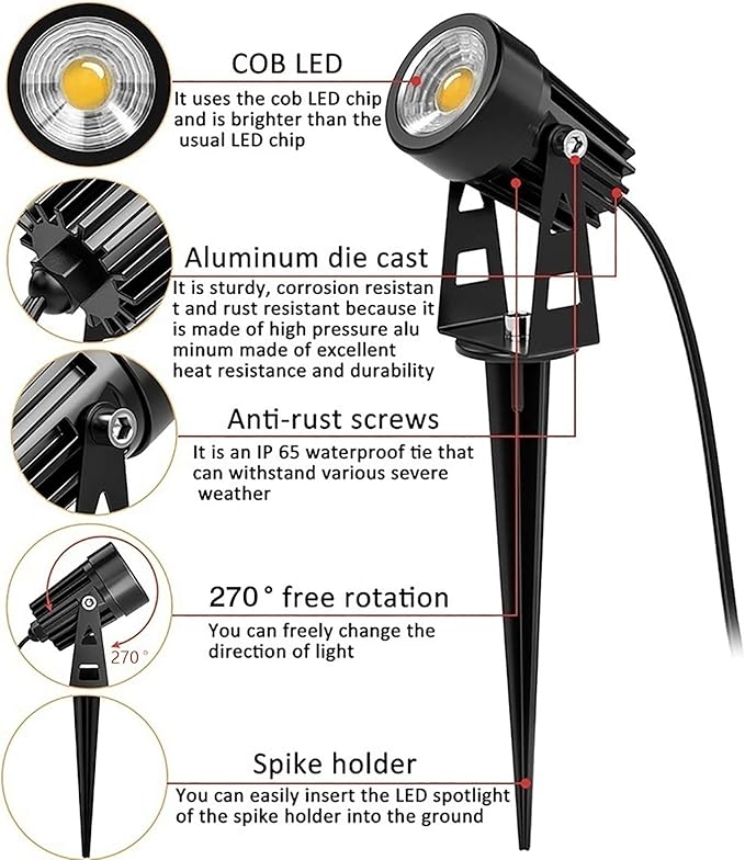 Svater LED Landscape Lights,12V Low Voltage Spotlights Outdoor with Stake,2700K Warm White,1200Lumens Plug in Outdoor Spotlights for Garden, Backyard,Lawn - 4 Pack