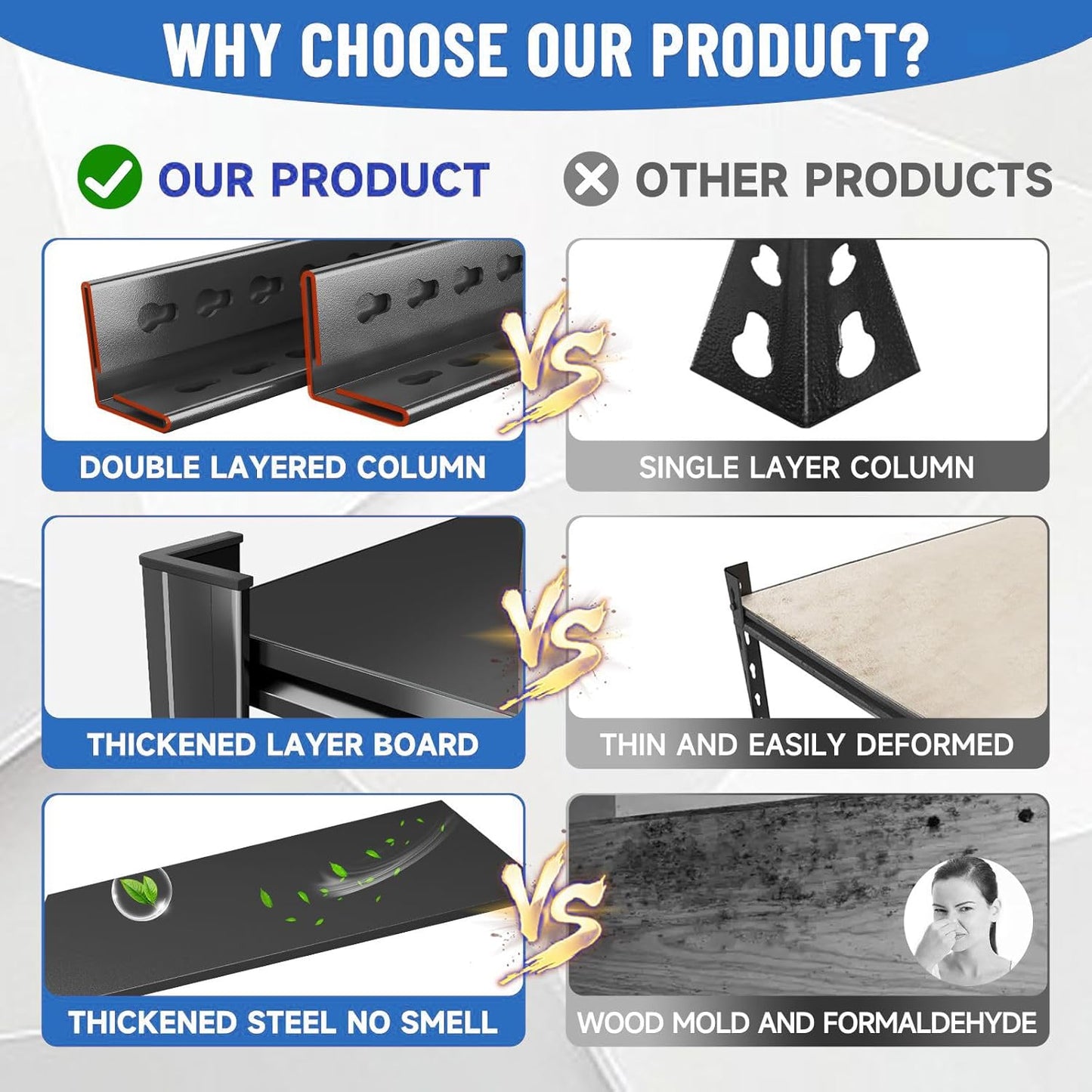 Garage Shelving Metal Storage Shelves 3000LBS 5-Tier Shelving Units Heavy Duty for Basement, Commercial, Warehouse, Industrial, Black