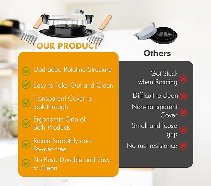 Chicken Shredder Tool Twist Plus Meat Claws and Cleaning Brush - Kitchen Essentials - Meal Prep Tools - Pulled Pork Shredder - Meat Shredder Tool Twist - Kitchen and Barbecue Gifts