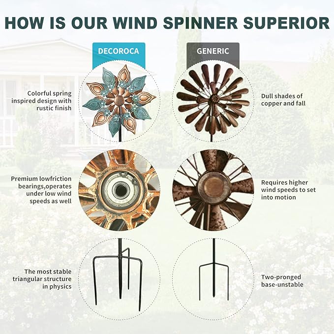 Decoroca Outdoor Wind Spinners Copper - 360 Degrees Metal Swivel Flowers&Leaves Wind Spinners for Patio, Lawn, Yard and Garden - for Classical Style - Festival Outdoor Decor