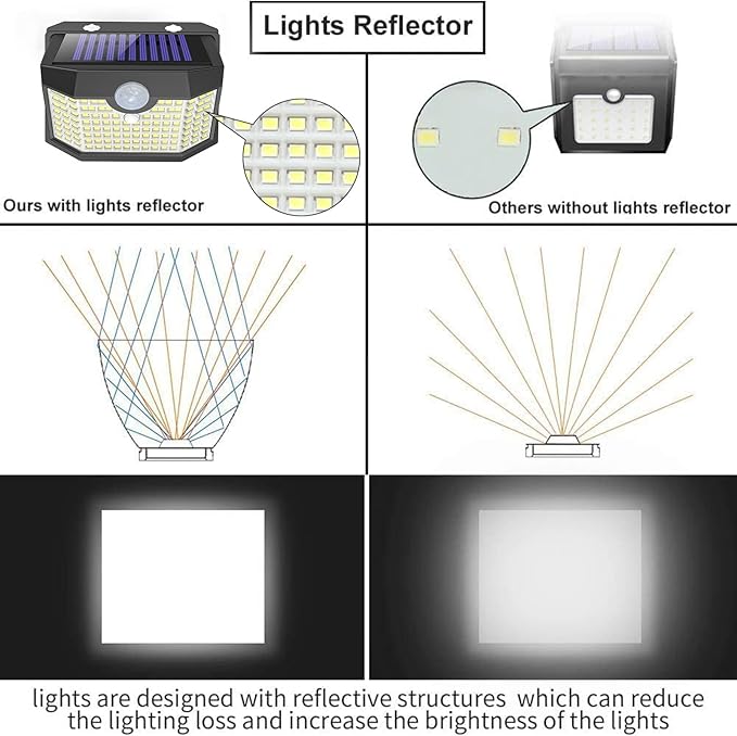 Aootek Solar Outdoor Lights 8 Packs,Motion Sensor Outdoor Lights with 3 Lighting Modes,Solar Lights Outdoor Waterproof for Garden Patio Garage Yard Deck