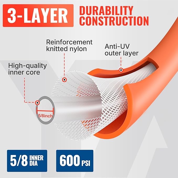 YAMATIC Heavy Duty Garden Hose 5/8 in x 50 ft with Swivel Fitting, Super Flexible Water Hose, All-weather, Lightweight, Burst 600 PSI