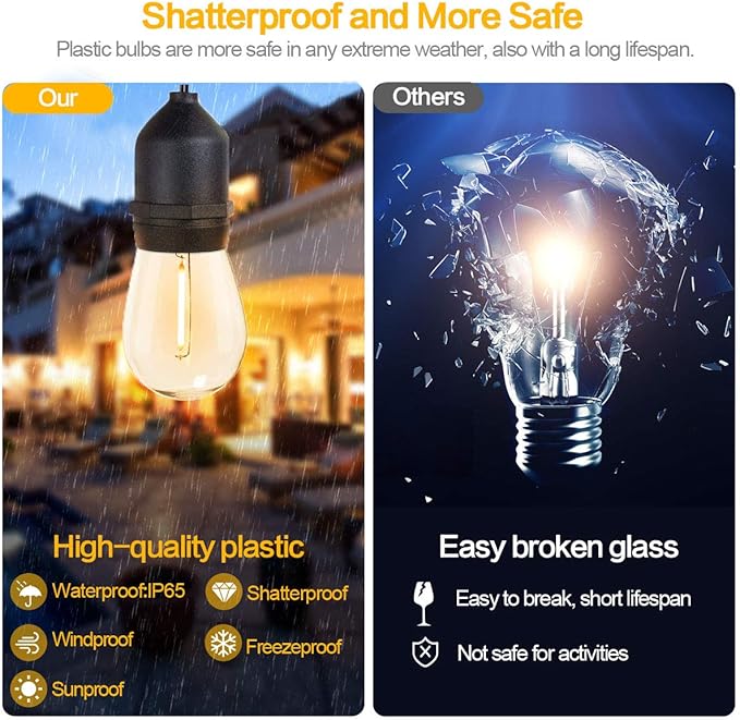 SUFEIMAS Outdoor String Lights LED 150FT with 45 Sockets 48pcs S14 Shattreproof Edison Bulbs,Dimmable LED Outdoor String Lights for Outside, Patio,Backyard, Market, Cafe (3 * 50ft)