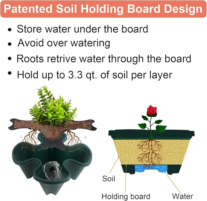Vertical Planter, 5 Tier Stackable Strawberry Planter with Garden Tool Set, Movable Indoor/Outdoor Garden Herb Pot for Growing Vegetables and Succulents, Green