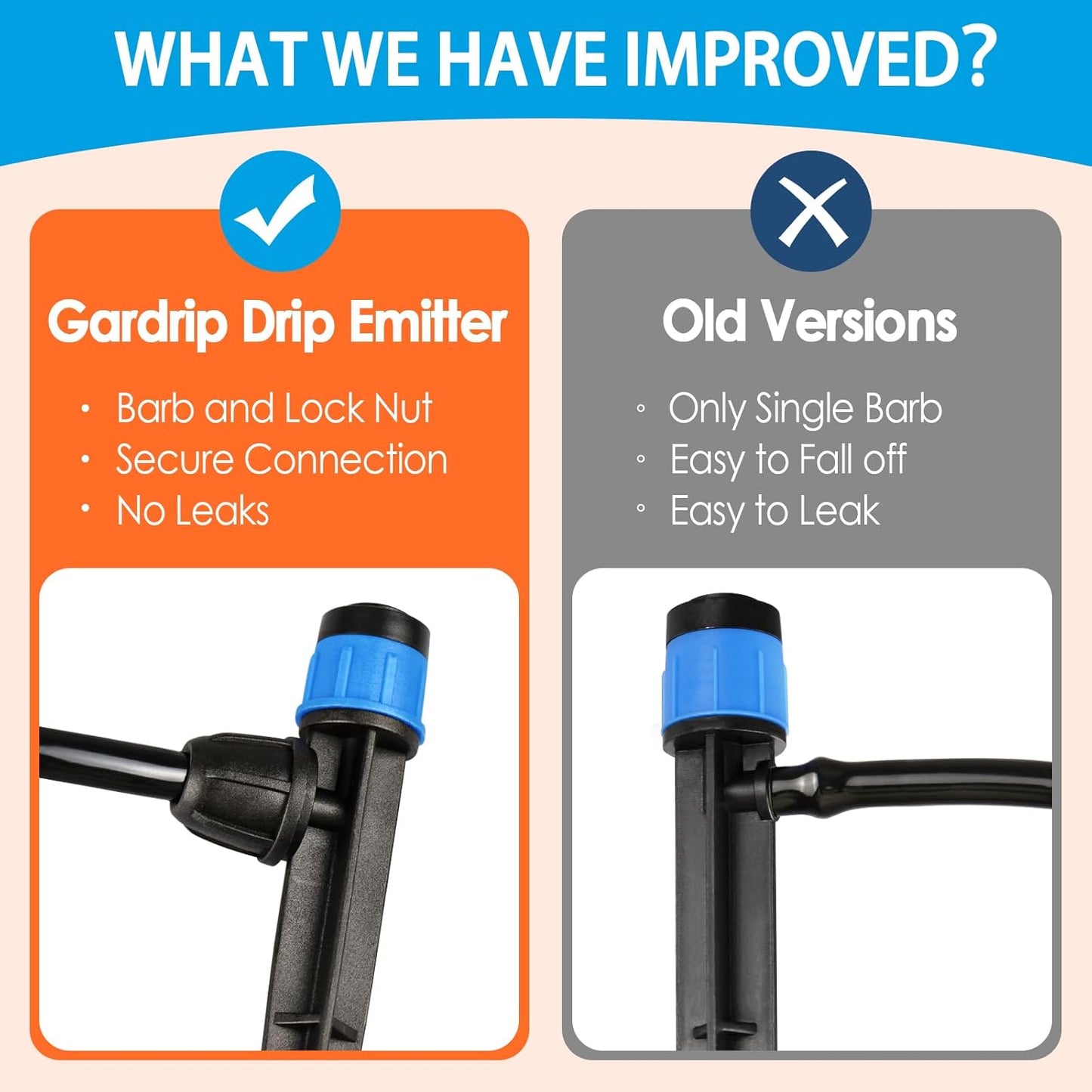 25 Pieces Drip Emitters Fan Shape with Stake for 1/4" Irrigation Tubing: Adjustable 360 Degree Water Flow Irrigation Universal Vortex Sprayer On 5" Stake Drip Pipe Sprinklers Fittings