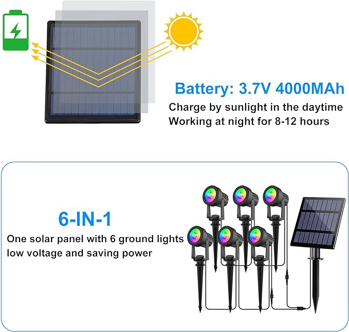 Solar Spot Lights Outdoor, Color Changing Lights RGB Landscape Lighting Waterproof Auto ON/Off Adjustable Garden Spotlight for Yard, Garden, Driveway, Pool, Lawn (6-in-1)