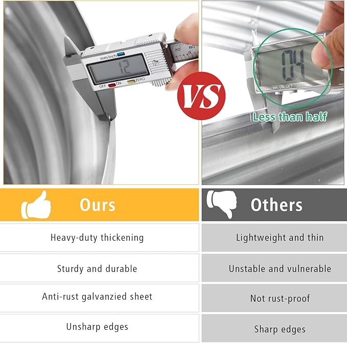 Outdoor Metal Galvanized Raised Planter Box,Rectangular Large Garden Bed Kit for Vegetables, Fruits, Flowers and Herbs 4X2X1 FT (3X3X1)