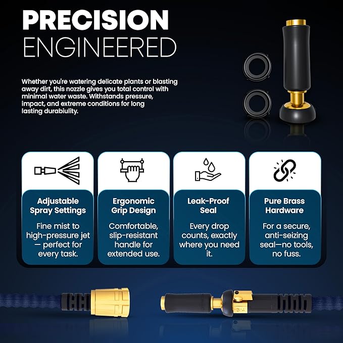 TITAN Flexible Garden Hose 30FT – Ultra Lightweight, Heavy Duty Water Hose with Brass Fittings & Jet Nozzle – Kink-Free, Non-Expanding, Durable Fabric Hose for Yard, Lawn, Car Wash, Outdoor Use