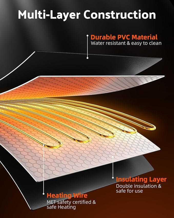 iPower 20" x 20" Waterproof Durable Seedling Heat Mat Warm Hydroponic Plant for Indoor Gardening Germination Starting