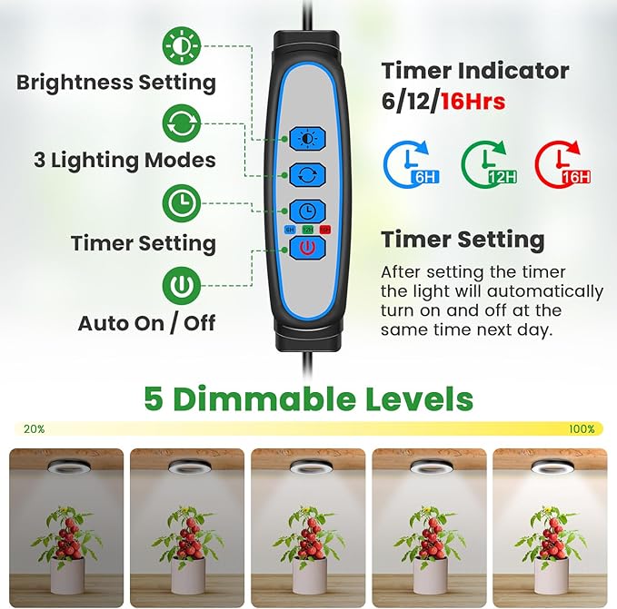Wiaxulay 6.3” Grow Lights for Indoor Plants, 84 LED Full Spectrum Halo Plant Grow Light, 5V/3A Under Cabinet Growing Lamp with 6/12/16 Hrs, 3 Lighting Mode, 5 Dimmable Levels, Ideal for Indoor Plants