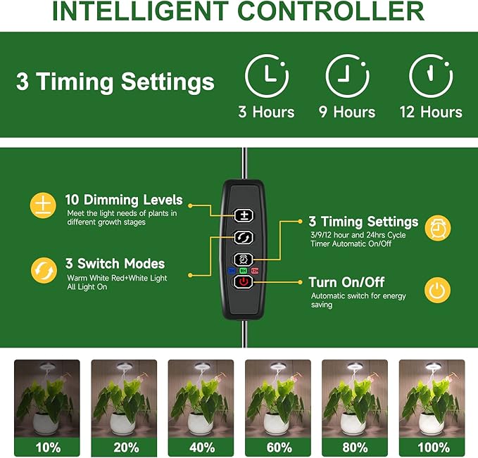 Plant Grow Light, 48 LEDs Full Spectrum Grow Light for Indoor Plants, Height Adjustable Small Halo Light with Base, 3 Optional Spectrums, Auto Timer 3/9/12Hrs, 10 Brightness, 3 Pack