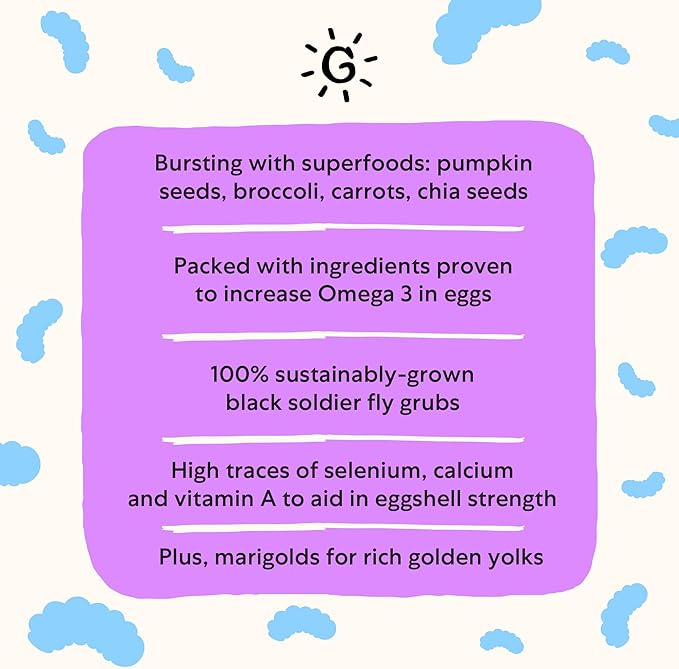 Grubbly Farms Omega Mix Chicken Treats for Laying Hens - Superfood and Omega-Rich Chicken Feed Supplement to Support Egg Production, Strong Eggshells and Nutritious Yolks - 1LB