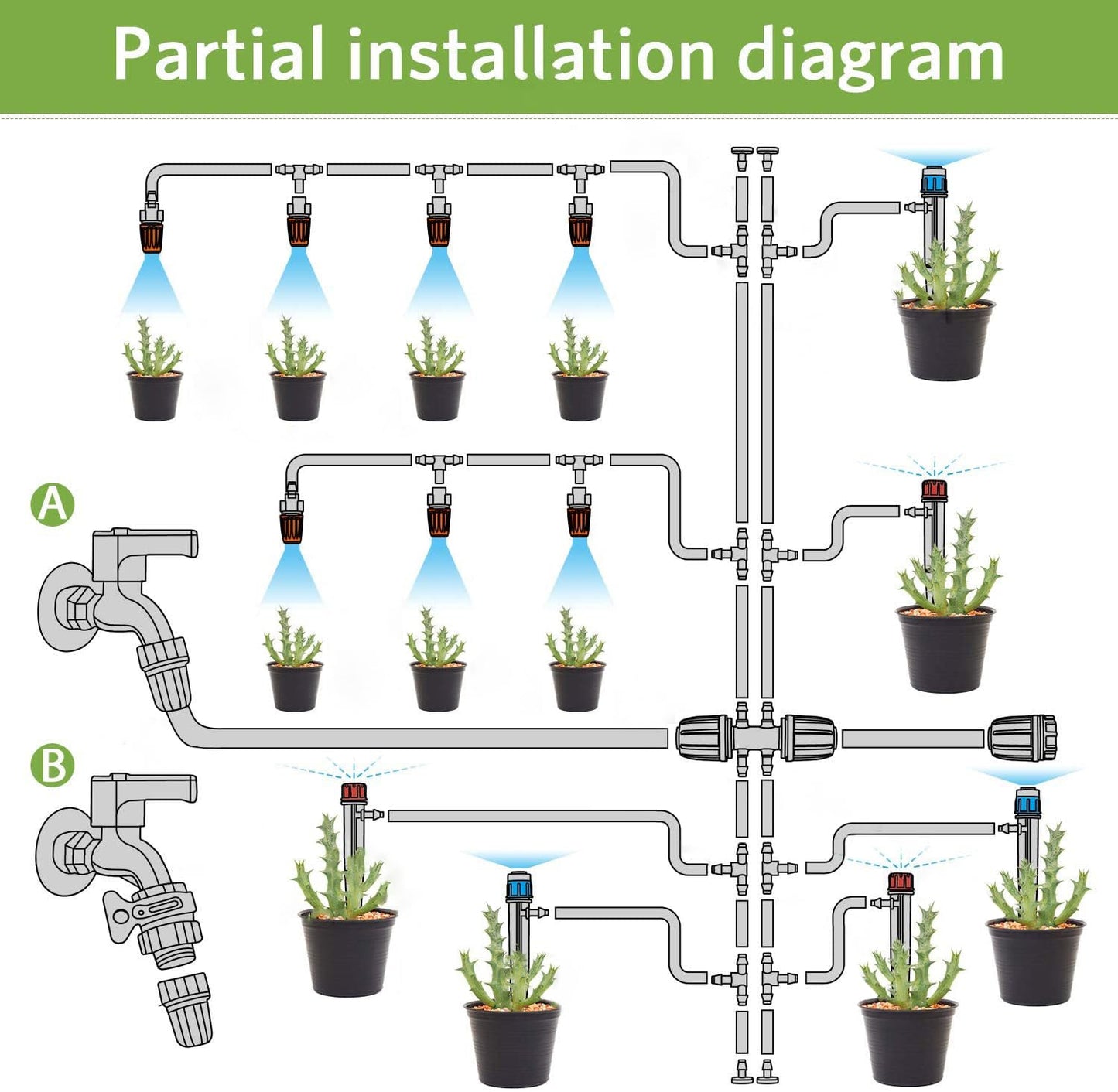 FAMILY'S BACKYARD 226FT Drip Irrigation System,Irrigation System for Garden Watering System,drip Irrigation kit1/2inch to 1/4inch Irrigation Tubing Hose Adjustable Nozzle Emitters Barbed Fittings