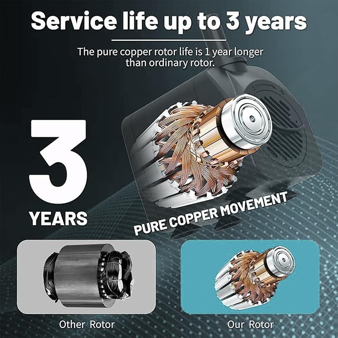 Submersible Pump 198GPH (800 L/H 15W) Ultra Quiet with Dry Burning Protection 5.2ft High Lift for Fountains, Hydroponics, Ponds, Aquariums & More…