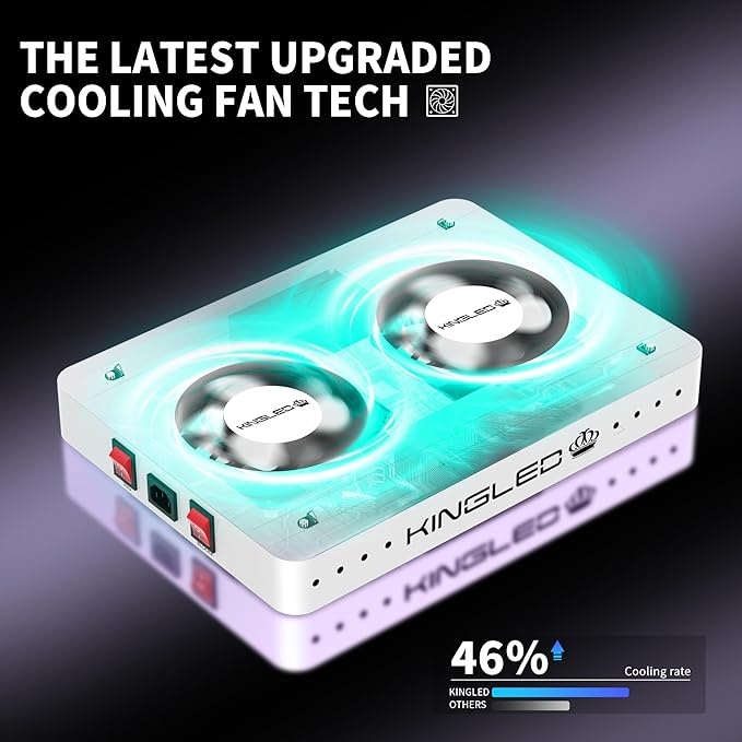 KingLED Grow Lights, KP2000 Full Spectrum Grow Lamp for Indoor Plant, Veg Bloom Dual Mode, 3x3 Coverage, Plant Light for Seedlings Blossom Fruiting, Idea for Home Growing Tent Hydroponic Greenhouse