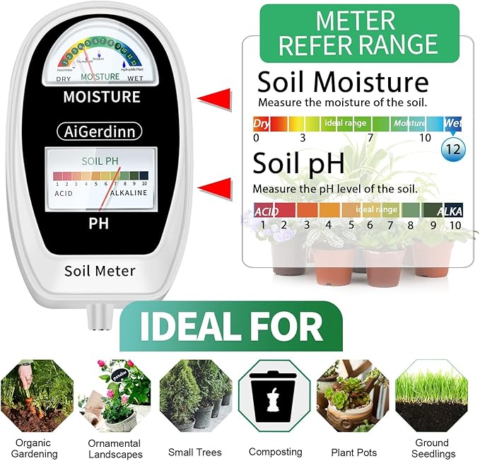 Soil Test Kit, 2-in-1 Soil Moisture Meter, Soil pH Meter -Dual Dial-Simultaneously-Display Results-Soil pH Tester, Moisture Meter for Garden,Lawn,Farm Indoor&Outdoor Plants-PureWhite