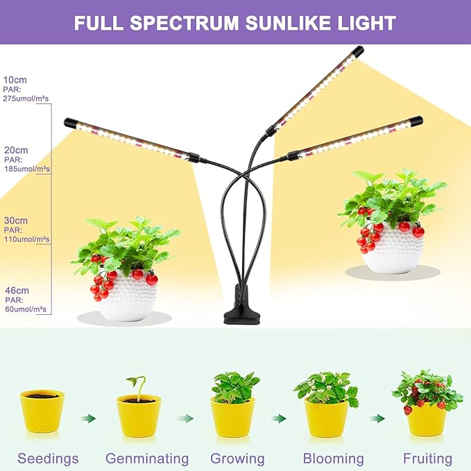 3head Plant Lights for Indoor Growing, Grow Light for Indoor Plants, Full Spectrum Growing Lamps with Clip, Auto ON & Off Timer 3/9/12H, 3 Switch Modes, 10-Level Dimmable Brightness