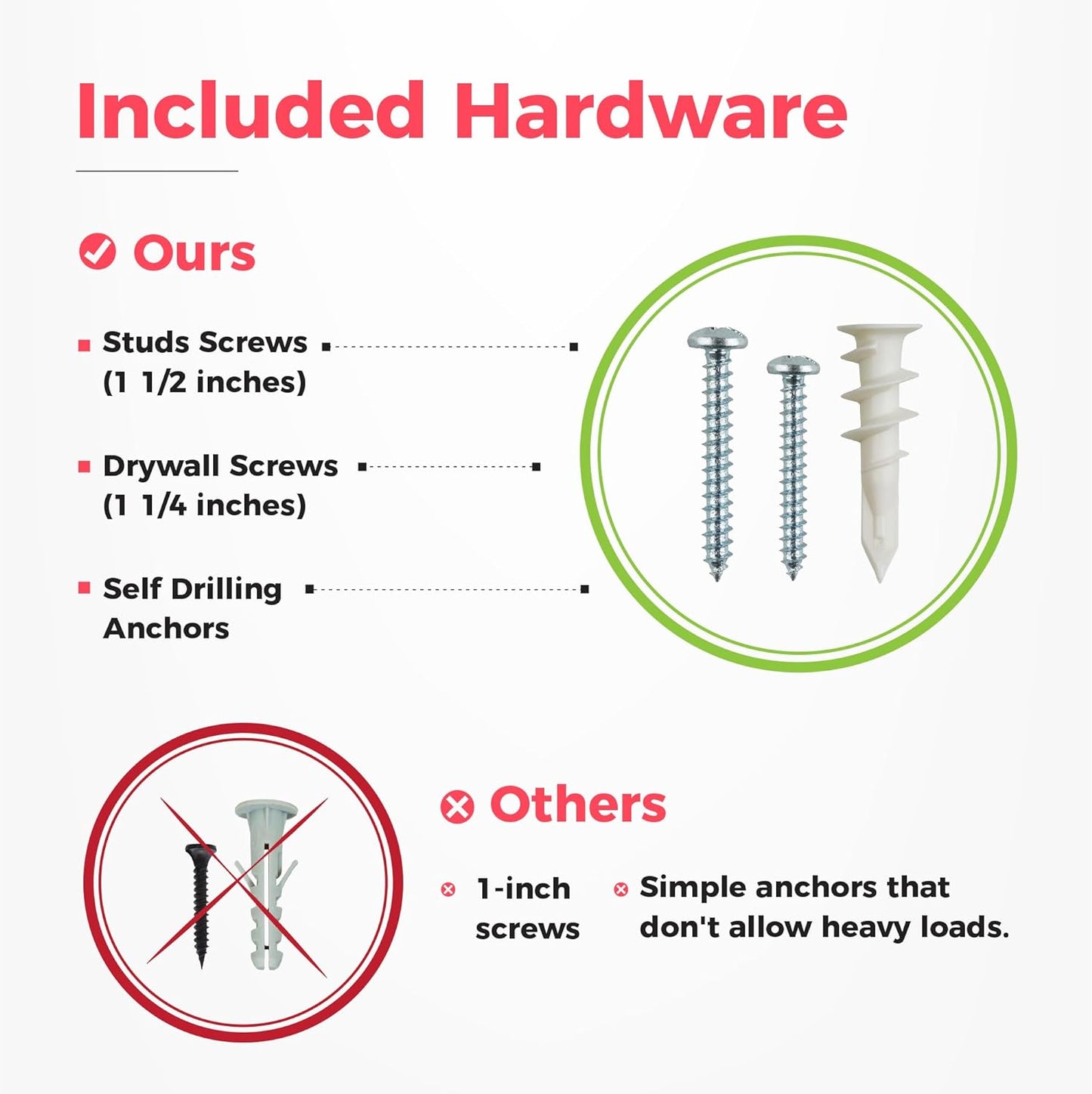 Garage Tool Organizer Wall Mount - 80 inches - Sturdy Storage Rack with Adjustable Hooks, Anti-Rust - Easy Installation, 500lbs Capacity - Garden Tool Organizer (05 Racks & 10 Hooks)