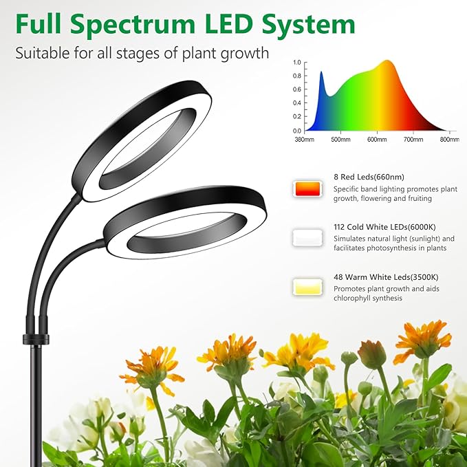 Large Plant Light for Indoor Plants, 2 Head Full Spectrum Grow Light with 68" Adjustable Stand for Growing Large Tall Plants, Black Halo Floor LED Grow Lamp with 16 Hour Timer