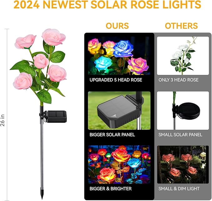 3 Pack Solar Garden Lights Outdoor, Solar Lights Outdoor IP65 Waterproof, 7 Color Changing Solar Powered Flowers Rose Lights for Outside Patio Yard Pathway
