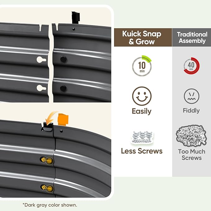 KING BIRD Raised Garden Bed Kit 2025 Upgraded Quick-Setup Galvanized Planter Garden Box Outdoor for Gardening, Vegetables, Flowers, 74x36x23 in, Dark Grey