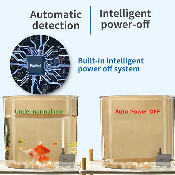 Submersible Pump 200GPH with AUTO-Shut-Off 5.2ft High Lift for Fountains, Hydroponics, Ponds, Aquariums & More
